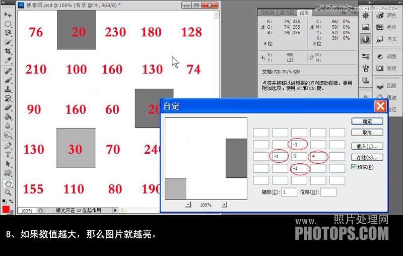 Photoshop CC中文版其它滤镜组-自定滤镜操作技巧ps基础入门教程