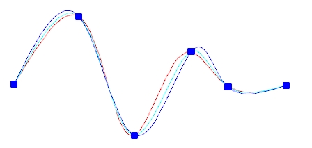 AutoCAD2013使用样条曲线拟合工具绘制样条曲线实例详解教程