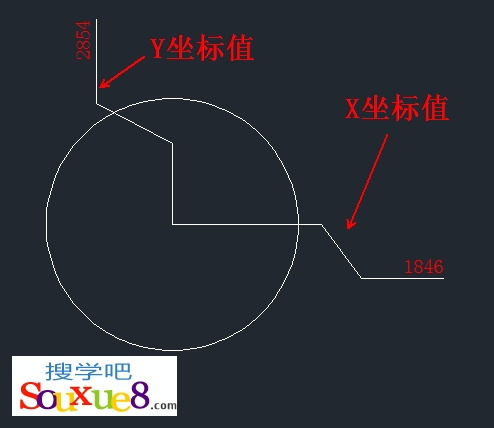 AutoCAD2013中文版DIMORDINATE命令坐标标注讲解教程